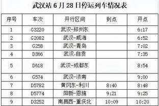 效率低！孙铭徽23中7拿到23分5板10助出现5失误 正负值-21